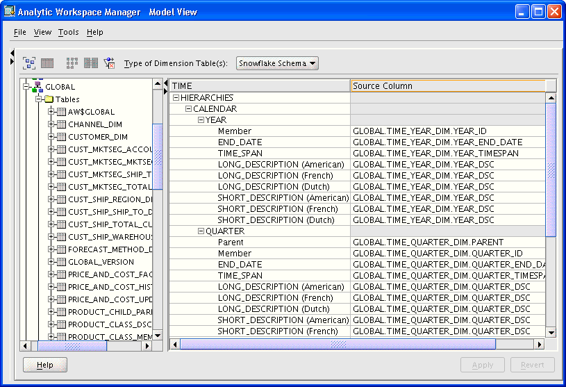 Dimension mapping in tabular view