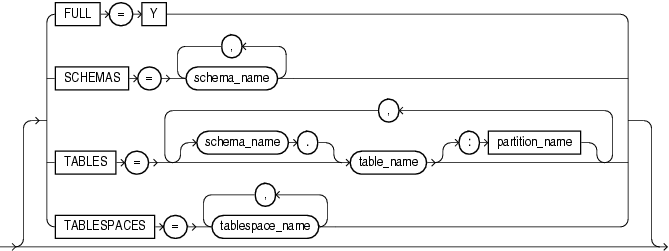Description of impmodes.gif follows