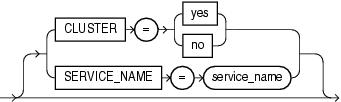 Description of impracopt.gif follows