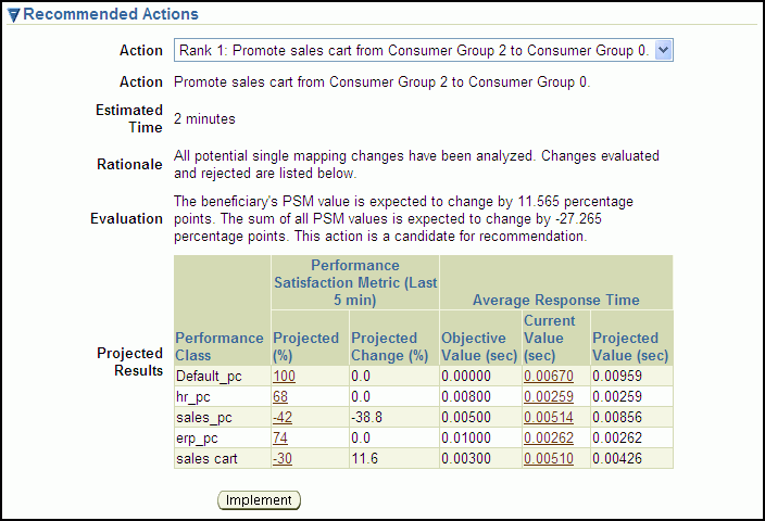 Description of Figure 1-5 follows