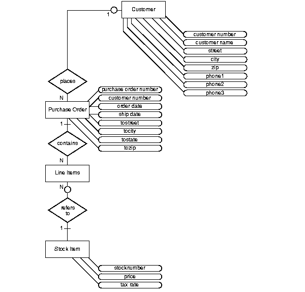 Text description of adg81066.gif follows.
