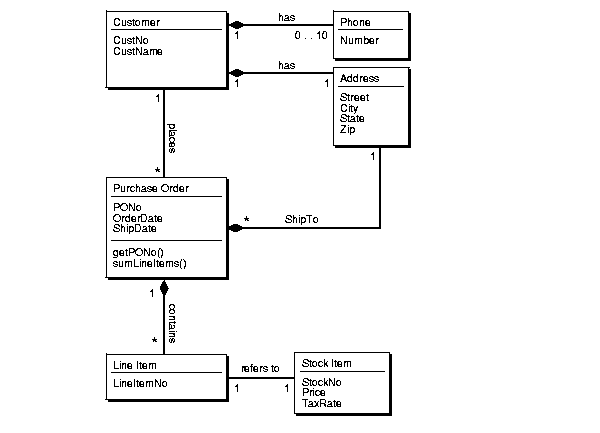 Text description of adg81068.gif follows.