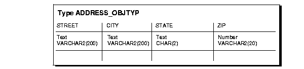 Text description of adg81070.gif follows.