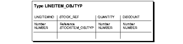 Text description of adg81071.gif follows.