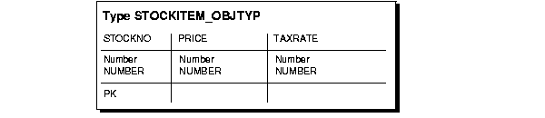 Text description of adg81073.gif follows.