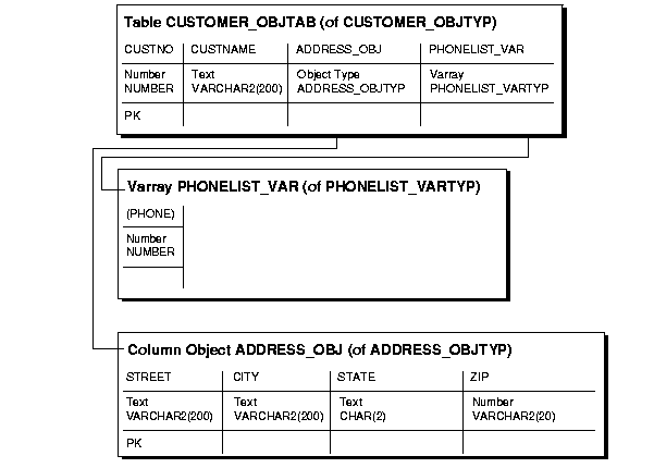 Text description of adg81074.gif follows.