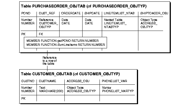 Text description of adg81076.gif follows.