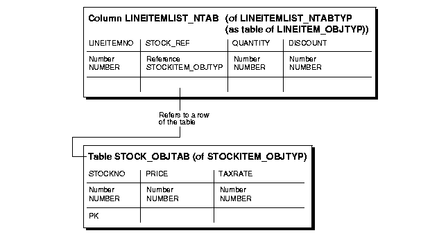 Text description of adg81077.gif follows.