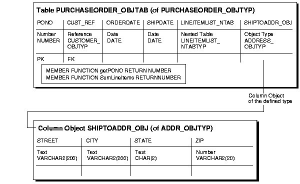 Text description of adg81078.gif follows.