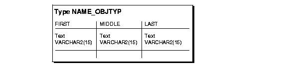 Text description of adg81082.gif follows.