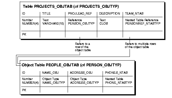 Text description of adg81088.gif follows.