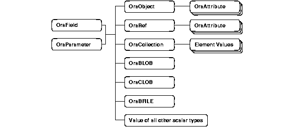Text description of adg81091.gif follows.