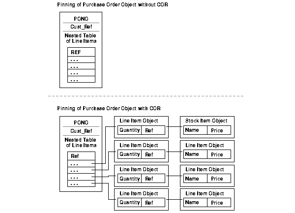 Text description of adg81094.gif follows.