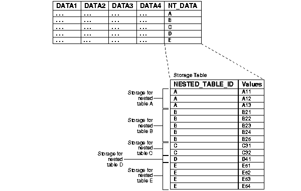 Text description of adg81290.gif follows.