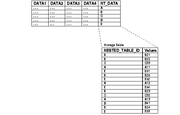 Text description of adg81292.gif follows.