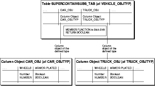 Text description of dci81032.gif follows.