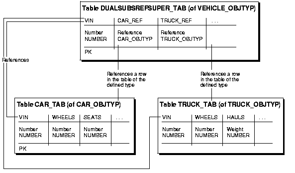 Text description of dci81033.gif follows.