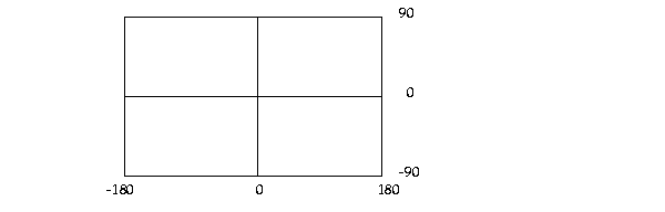 Illustration of fixed-size tiling at level 1.