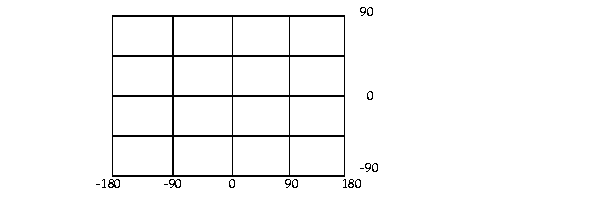 Illustration of fixed-size tiling at level 2.