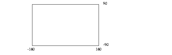 Illustration of sample GIS domain.