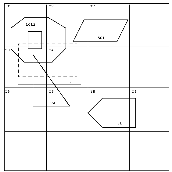 Illustration of a tessellated layer with a query window.