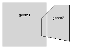 Illustration of SDO_UNION function.