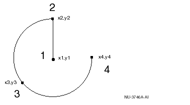 Illustration of a compound element.