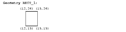 Illustration of a rectangle.