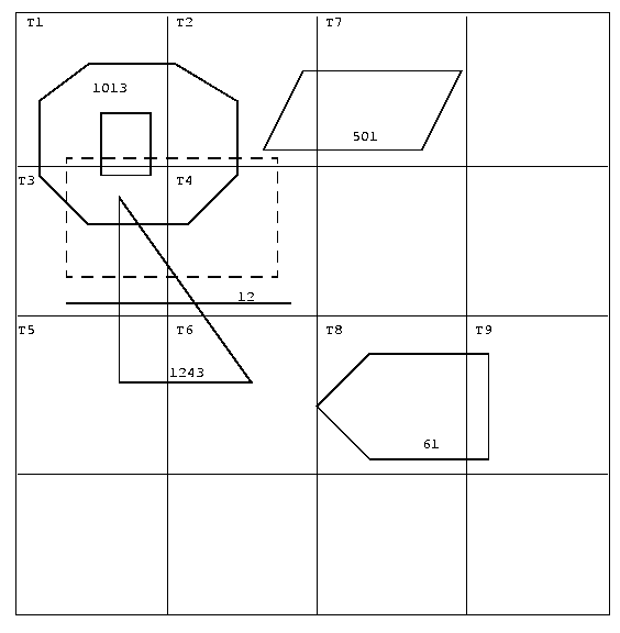 Illustration of a tessellated layer with a query window.