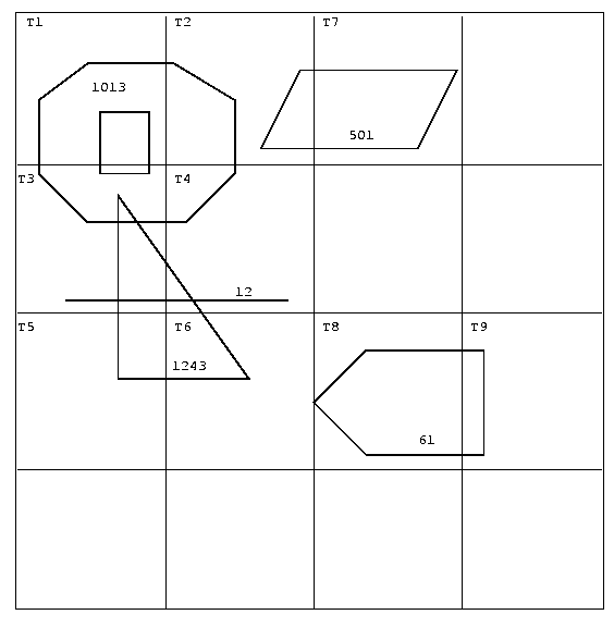 Illustration of a tessellated layer with multiple objects.