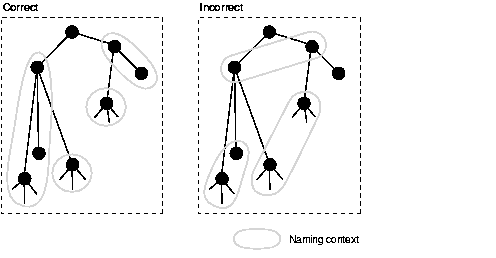 Text Description of oid81019.gif follows