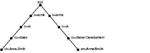 Text Description of oid81025.gif follows