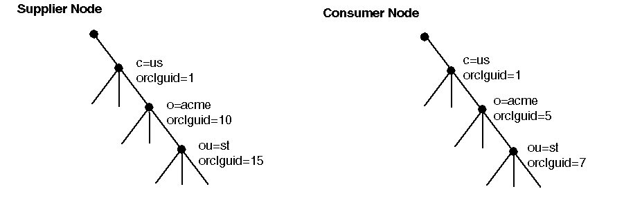 Text description of rectool.gif follows.