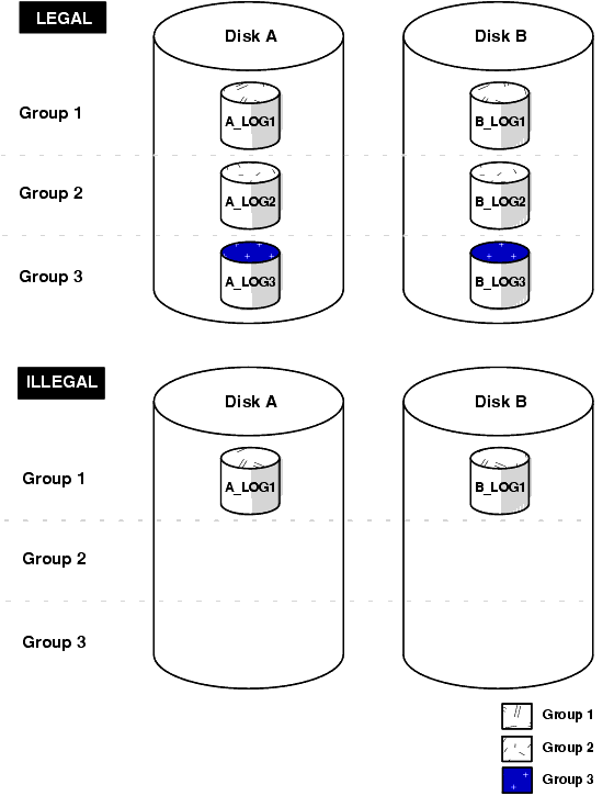 Text description of onliner2.gif follows.