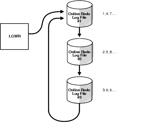 Text description of onlinera.gif follows.