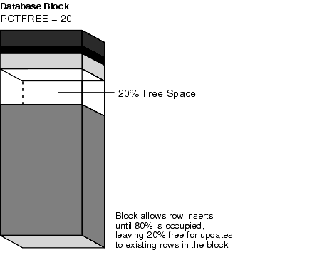Text description of schema4.gif follows.