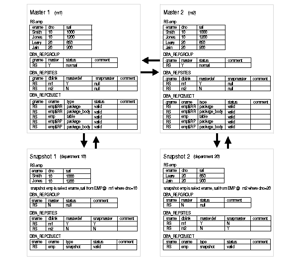 Text description of rep81007.gif follows.