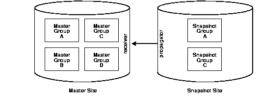 Text description of rep81067.gif follows.