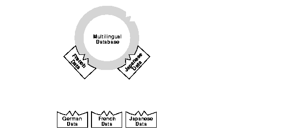 Text description of ch1a.gif follows.