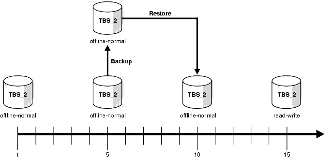 Text description of intro3.gif follows.