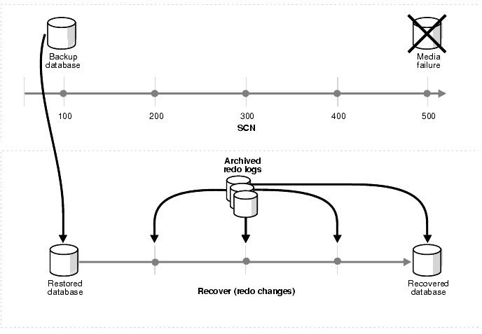 Text description of introa.gif follows.