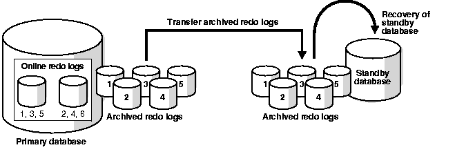 Text description of sbr81079.gif follows.