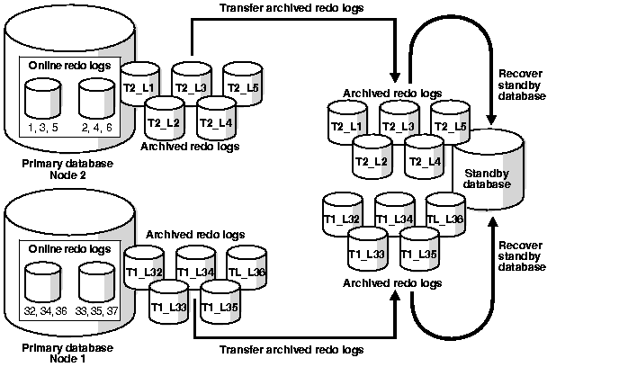 Text description of sbr81088.gif follows.