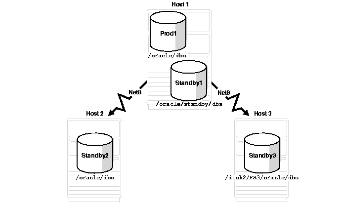 Text description of sbr81097.gif follows.