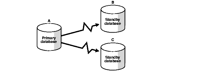 Text description of sbr81100.gif follows.