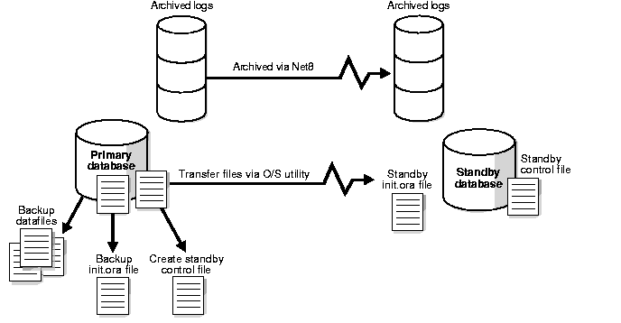 Text description of sbr81101.gif follows.