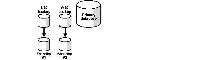 Text description of sbr81104.gif follows.